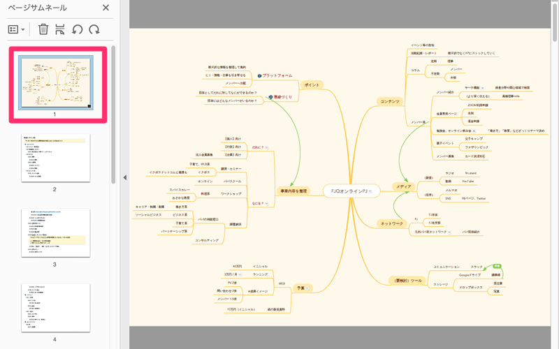 《MindMeisterの使い方/操作方法》作成したマインドマップを「印刷」する方法